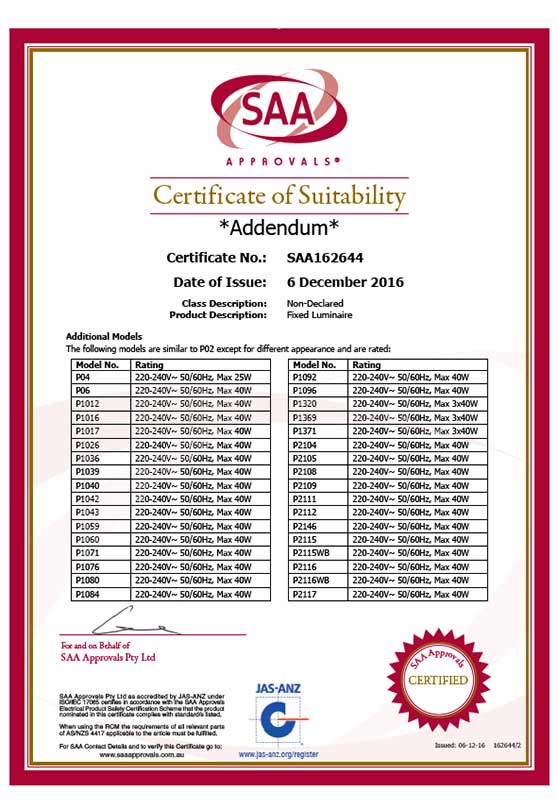 Table Lamp Certification